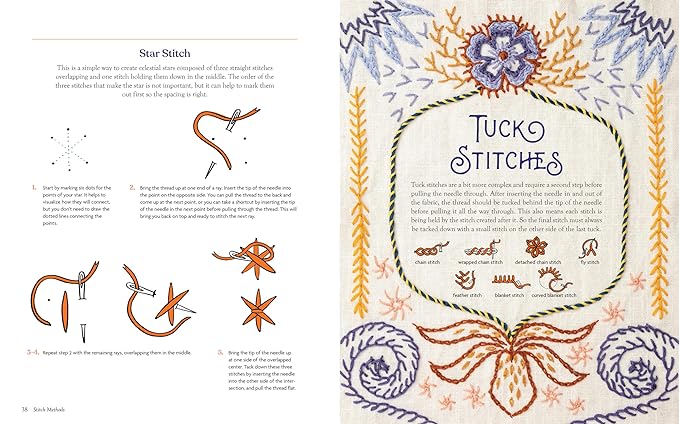 Mystical Stitches: Embroidery for Personal Empowerment and Magical Embellishment