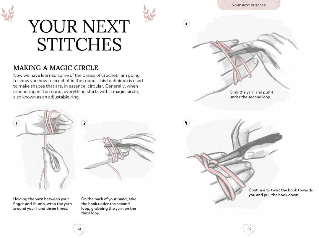 Pocket Book Of Crochet