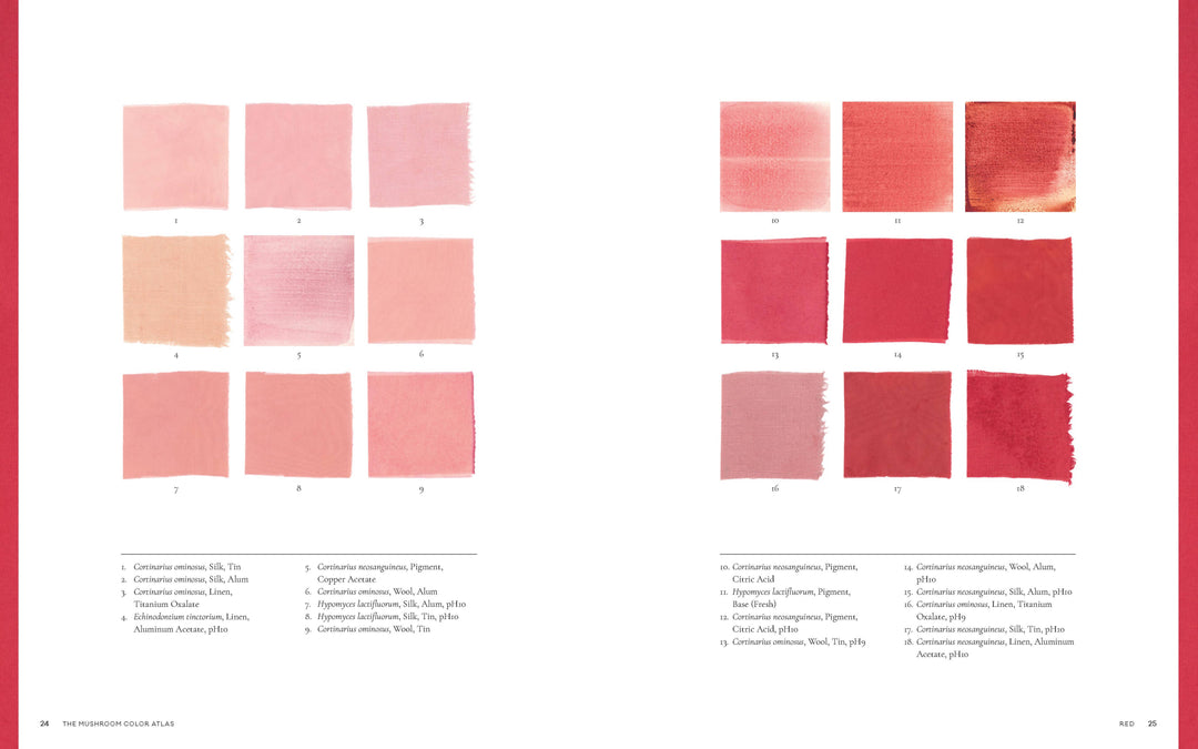 Mushroom Color Atlas