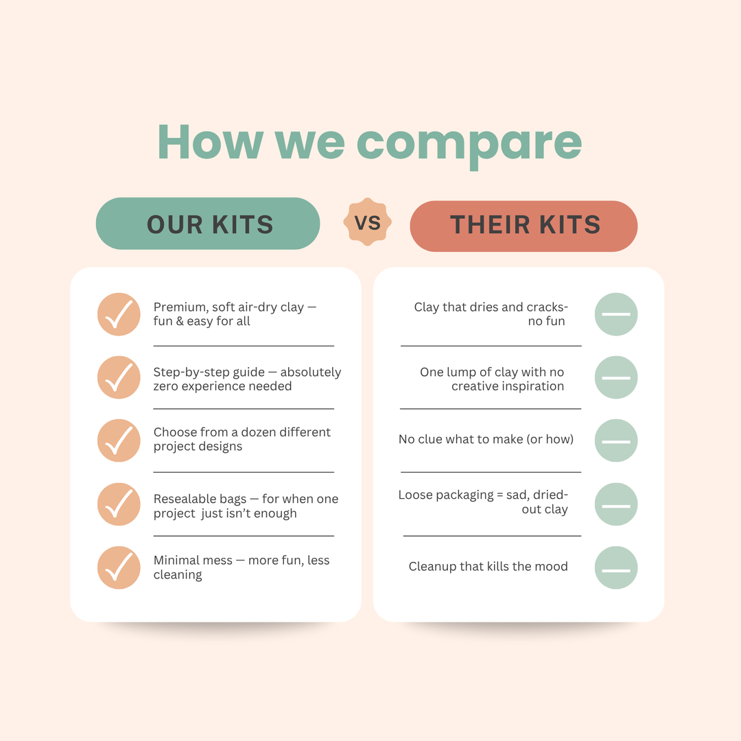 DIY Air Dry Clay Kit- Make Your Own Hanging Plant Pot