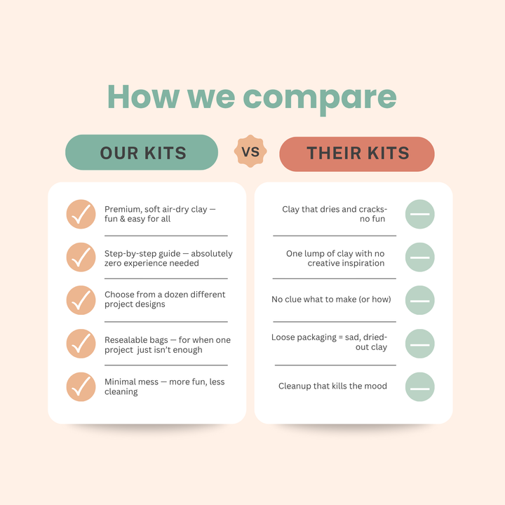 DIY Air Dry Clay Kit- Make Your Own Wish Bell