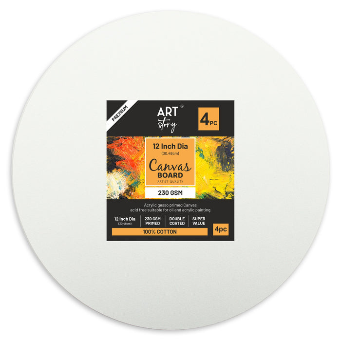 Round Canvas Board