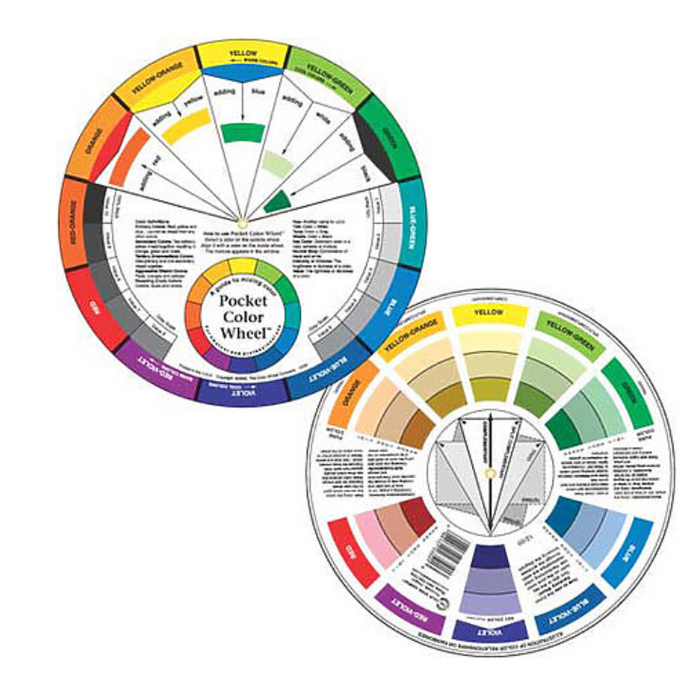 Pocket Colorwheel