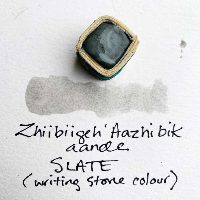 Watercolor Paintstones - Beam