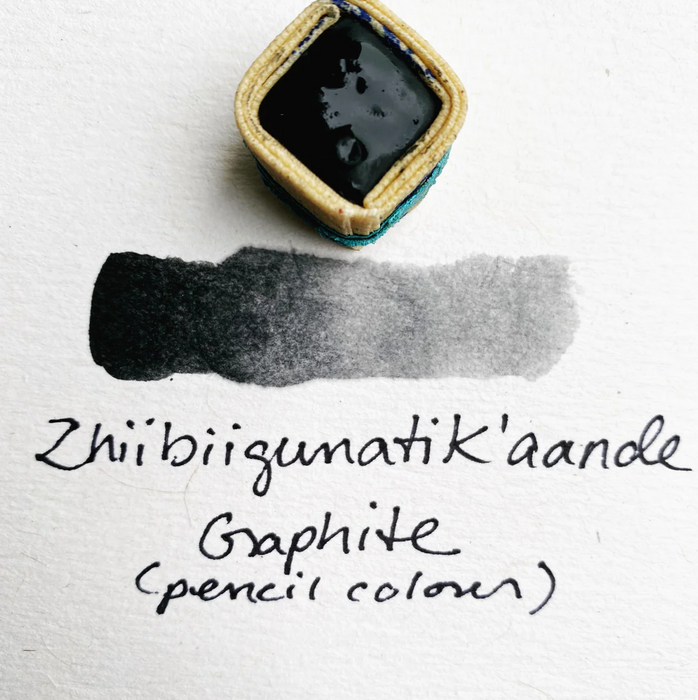 Watercolor Paintstones - Beam