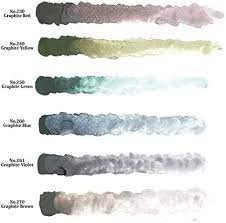 Gansai Tambi Graphite